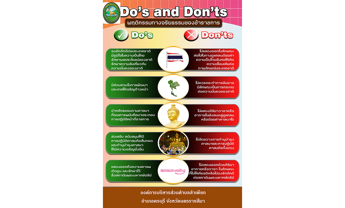 Do's and Don'ts