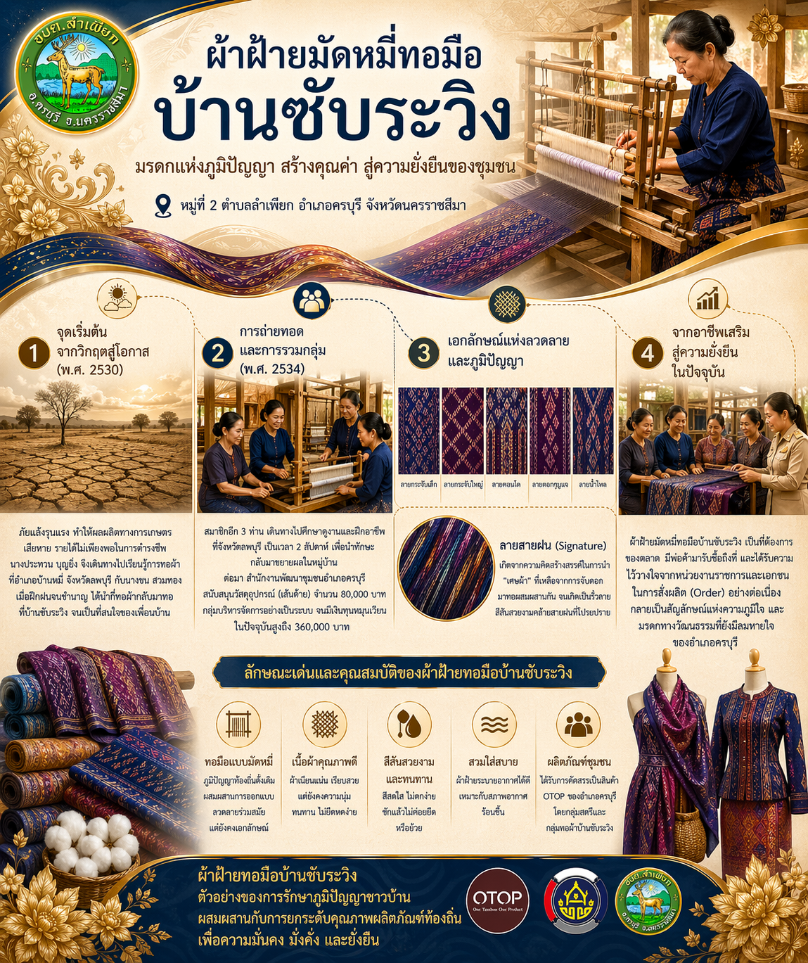 ผ้าทอซับระวิง OTOP
