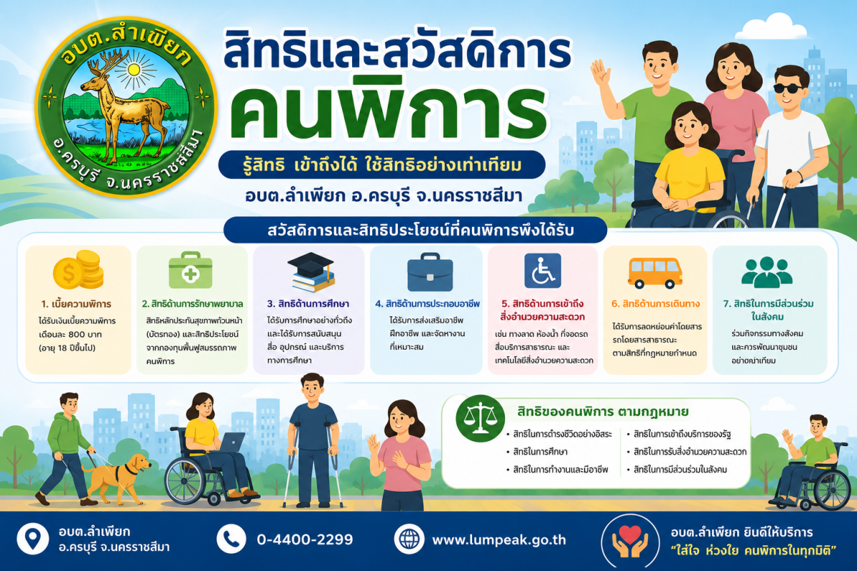สิทธิและสวัสดิการคนพิการ
