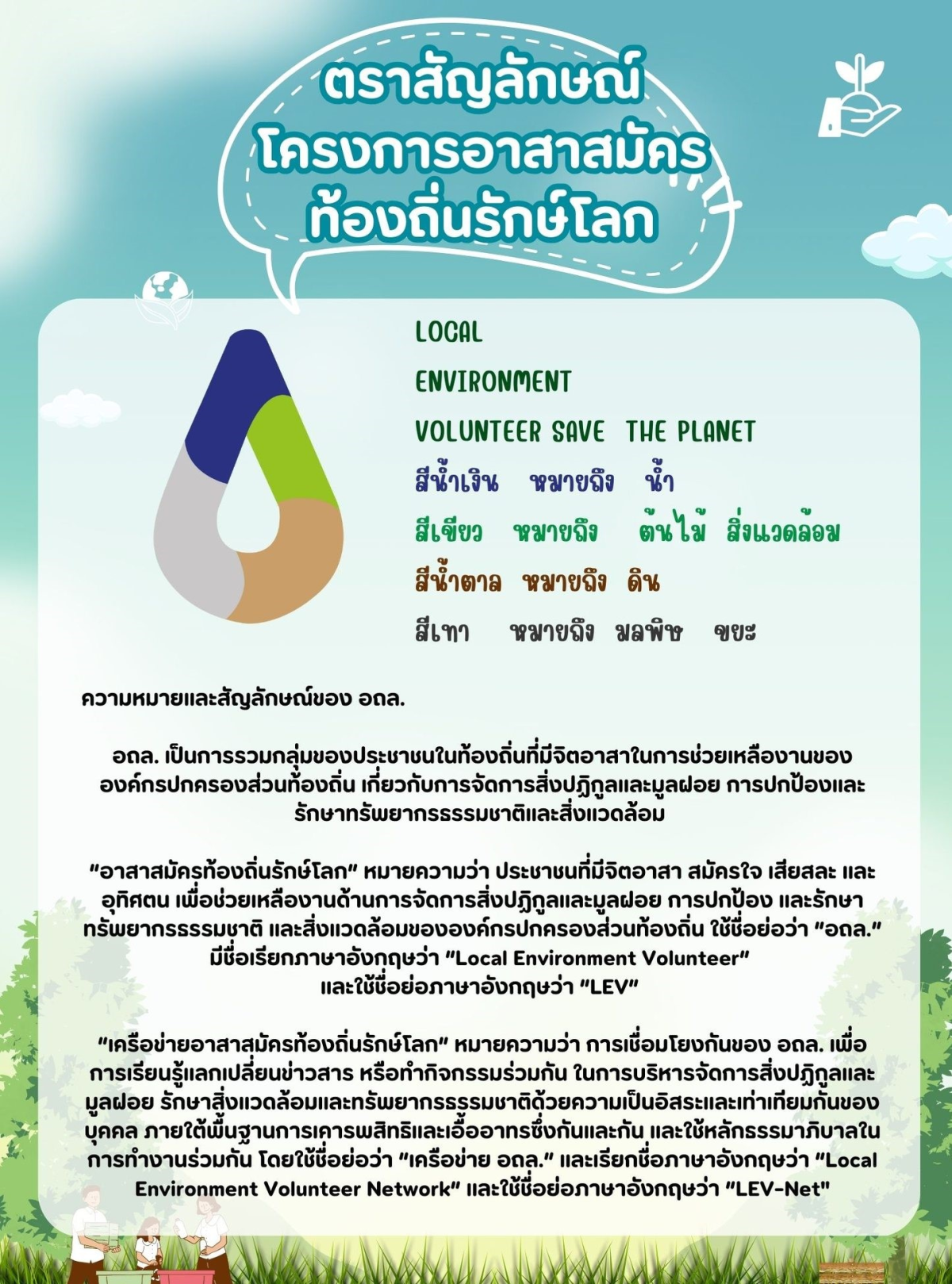 ตราสัญลักษณ์อาสาสมัครท้องถิ่นรักษ์โลก