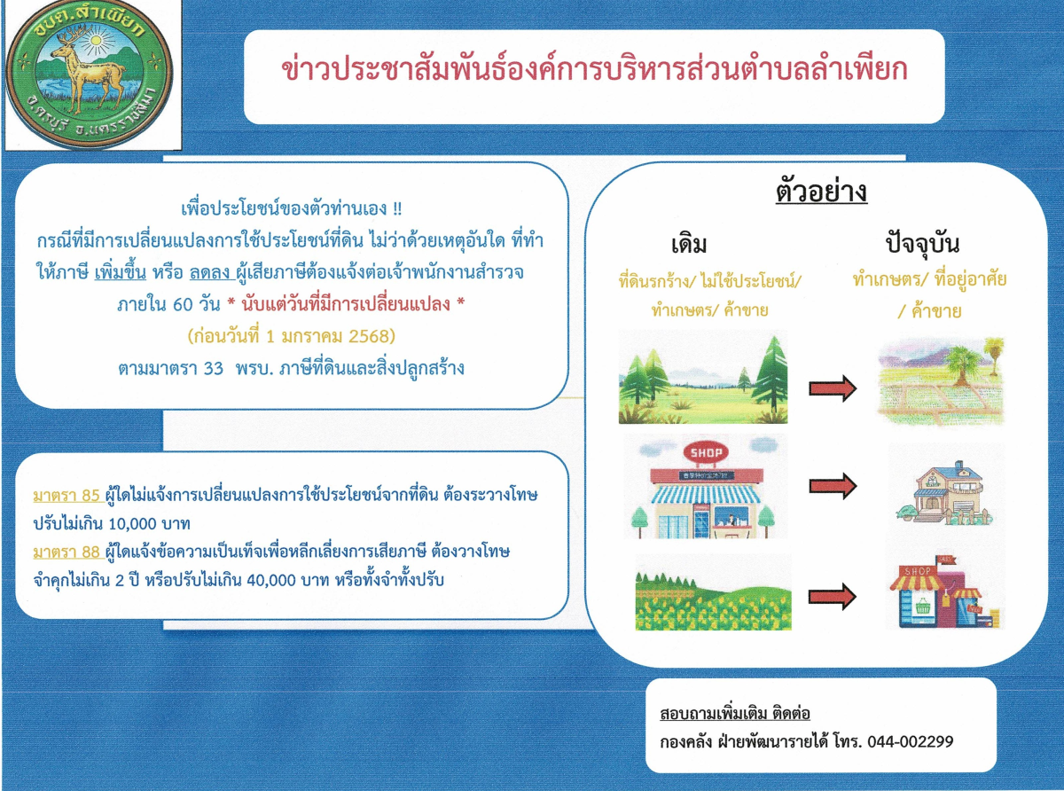 ประชาสัมพันธ์การเปลี่ยนแปลงการใช้ประโยชน์ที่ดิน ประจำปี 2568