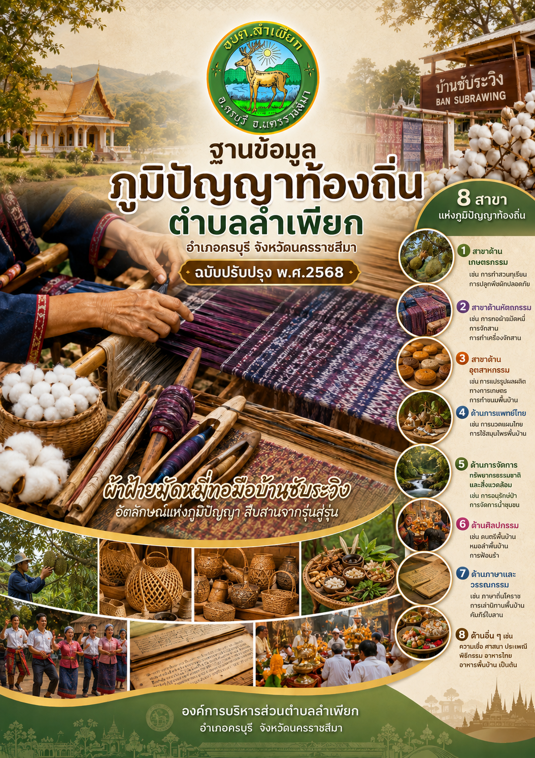 ฐานข้อมูลภูมิปัญญาท้องถิ่นตำบลลำเพียก